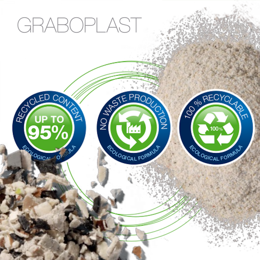 Graboplast