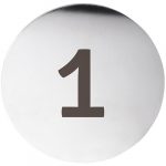 HOME: Piktogramma – skaitlis, aplis, pulēts